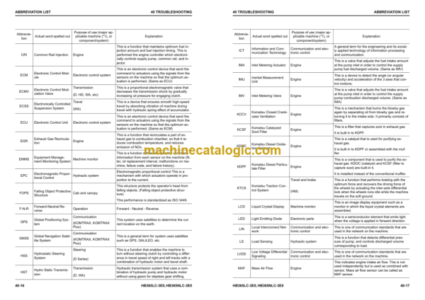 Komatsu HB365LC-3 HB365NLC-3 Hydraulic Excavator Shop Manual (UENBM00451)