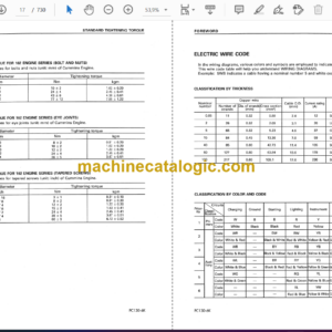 Komatsu PC130-6K PC150LGP-6K Hydraulic Excavator Shop Manual (EEBM001501)