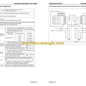 Komatsu PC200LC-8 Hydraulic Excavator Shop Manual (CEBM025500)