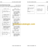 Komatsu PC240LC -11E0 PC240NLC -11E0 Hydraulic Excavator Shop Manual (UENBM00470) - Image 2