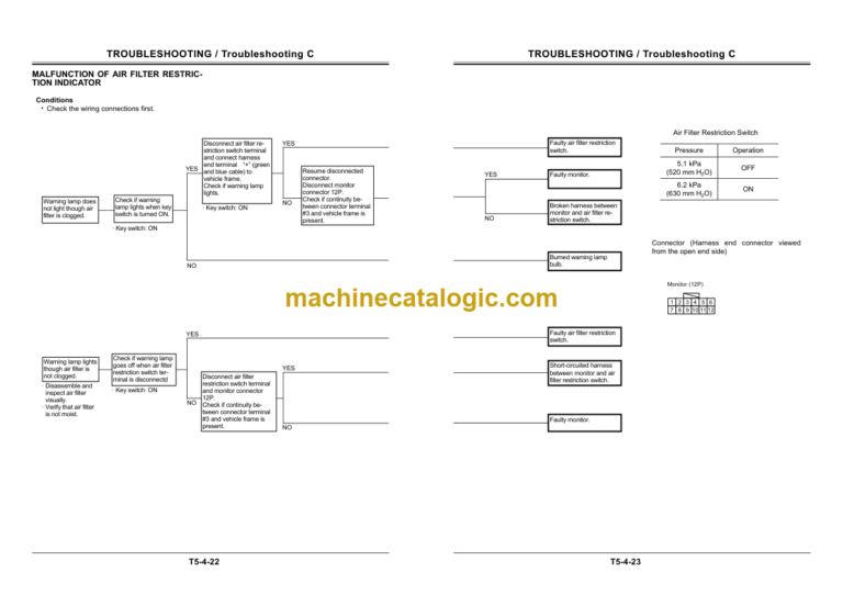 Hitachi HR420G-5 Track Mounted Crusher Technical Manual