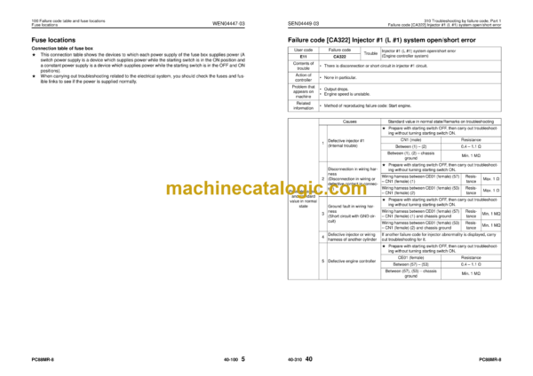 Komatsu PC88MR-8 Hydraulic Excavator Shop Manual (WENBM00020)