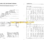 Komatsu PC200 PC200LC-5 MIGHTY PC220 PC220LC-5 Hydraulic Excavator Shop Manual (SEBM02050508)