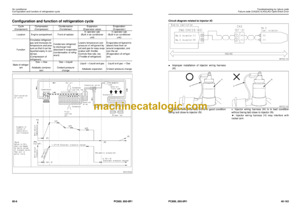 Komatsu PC800 -8R1 PC800LC-8R1 PC800SE-8R1 PC850 -8R1 PC850SE-8R1 Hydraulic Excavator Shop Manual (SEN05279-04)