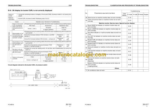 Komatsu PC1800-6 Hydraulic Excavator Shop Manual (SEBM027708)