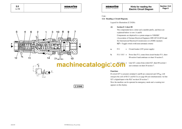 Komatsu PC450 PC450LC-6K Hydraulic Mining Shovel Shop Manual (UEBM001301)