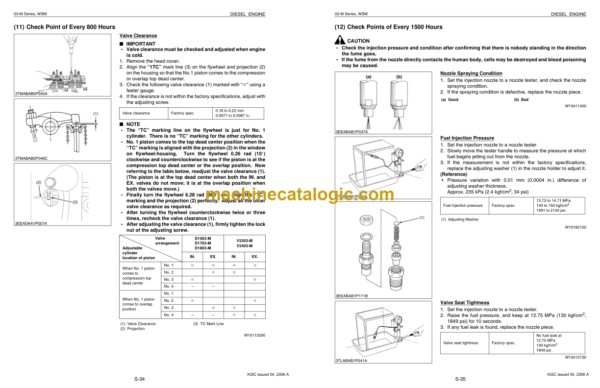 Hitachi 03-M SERIES Engine Manual