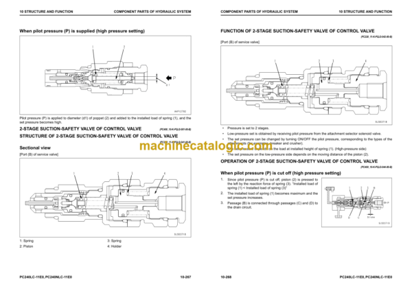 Komatsu PC240LC -11E0 PC240NLC -11E0 Hydraulic Excavator Shop Manual (UENBM00470)