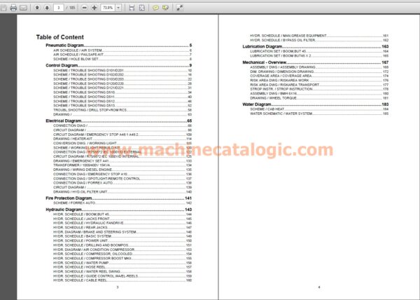 Atlas Copco Boomer E2 C Diagrams (No. 8999 1844 00)