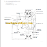 Hitachi EX300-5, EX300LC-5, EX330LC-5, EX350H-5, EX350LCH-5, EX370, EX370HD-5 Excavator Technical and Workshop Manual