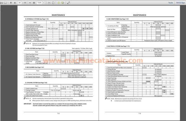 Hitachi Zaxis870H-3 Excavator Operator's and maintenance Manual