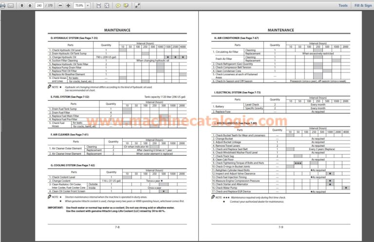 Hitachi Zaxis870H-3 Excavator Operator's and maintenance Manual