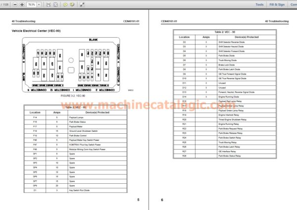 Komatsu 980E-4 DUMP TRUCK Shop Manual Index