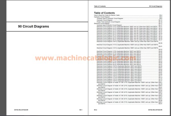 Komatsu D475A-8R, D475Ai-8R Shop Manual Index