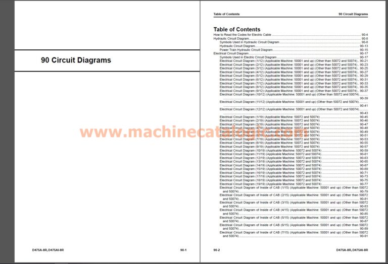Komatsu D475A-8R, D475Ai-8R Shop Manual Index