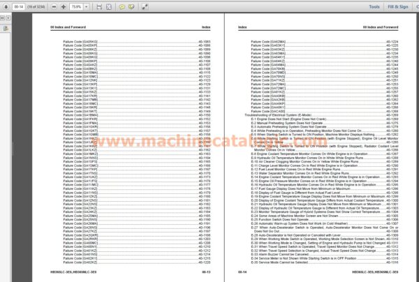 Komatsu HB365LC-3E0, HB365NLC-3E0 Hydraulic Excavator Shop Manual Index