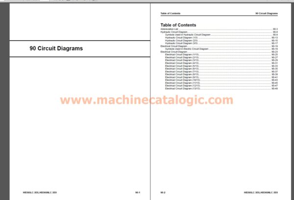 Komatsu HB365LC-3E0, HB365NLC-3E0 Shop Manual Index