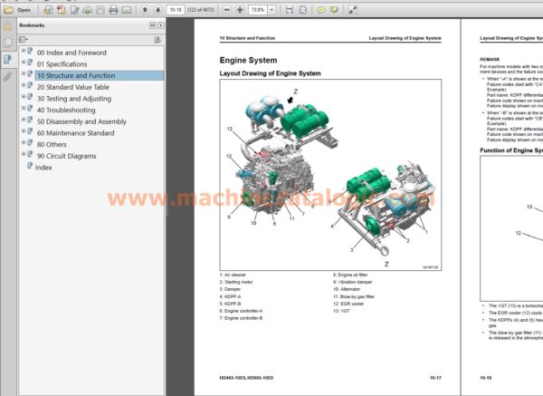 Komatsu HD465-10E0, HD605-10E0 DUMP TRUCK Shop Manual Index