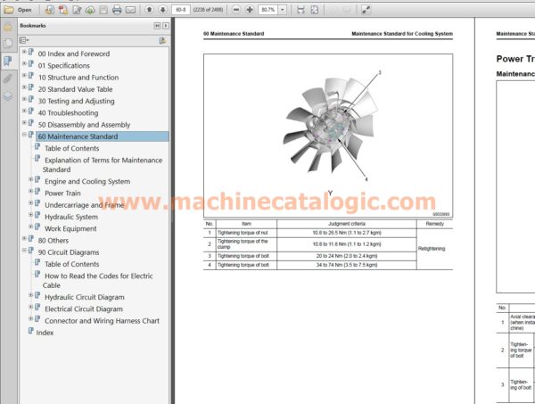 Komatsu PC210-10M0, PC210LC-10M0, PC225LC-10M0 Hydraulic Excavator Shop Manual Index