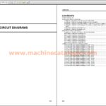 Komatsu PC500LC-10R Excavator Shop Manual Index
