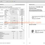 Komatsu PC490-11E0, PC490LC-11E0, PC490HRD-11E0 Hydraulic Excavator Shop Manual Index