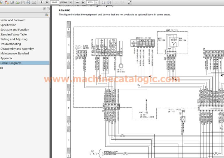 Komatsu PC78US-11 Hydraulic Excavator Shop Manual Index