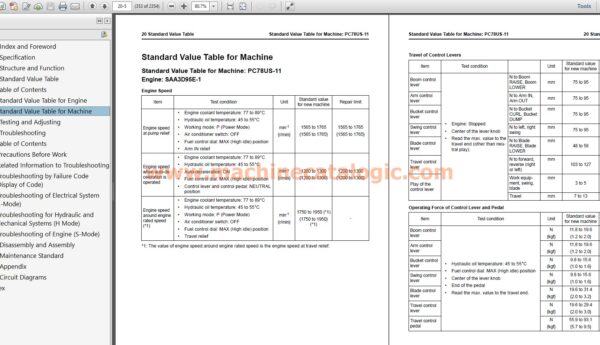 Komatsu PC78US-11 Hydraulic Excavator Shop Manual Index