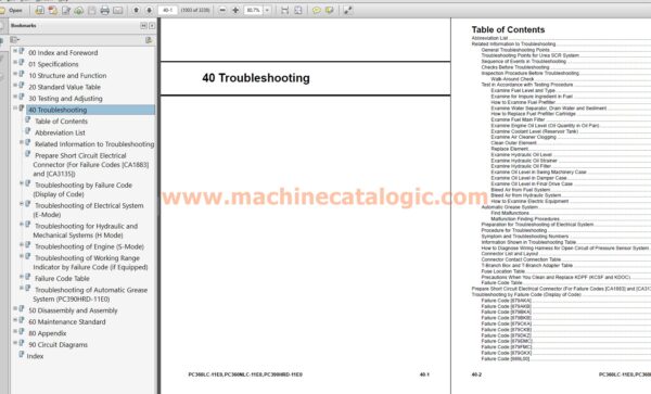 Komatsu PC360LC -11E0, PC360NLC -11E0, PC390HRD-11E0 Hydraulic Excavator Shop Manual Index