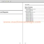 Komatsu PC290LCi-11E0, PC290NLCi-11E0 Hydraulic Excavator Shop Manual Index