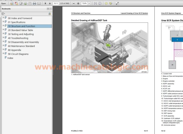 Komatsu PC290LCi-11E0, PC290NLCi-11E0 Hydraulic Excavator Shop Manual Index