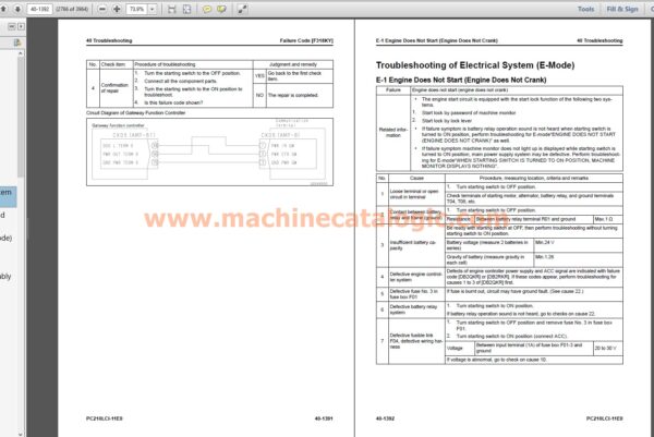 Komatsu PC210LCi -11E0 Hydraulic Excavator Shop Manual Index