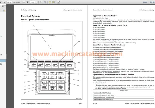 Komatsu PC360LC-11E0, PC360NLC-11E0, PC390HRD-11E0 Hydraulic Excavator Shop Manual Index