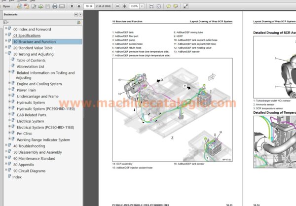 Komatsu PC360LC-11E0, PC360NLC-11E0, PC390HRD-11E0 Hydraulic Excavator Shop Manual Index