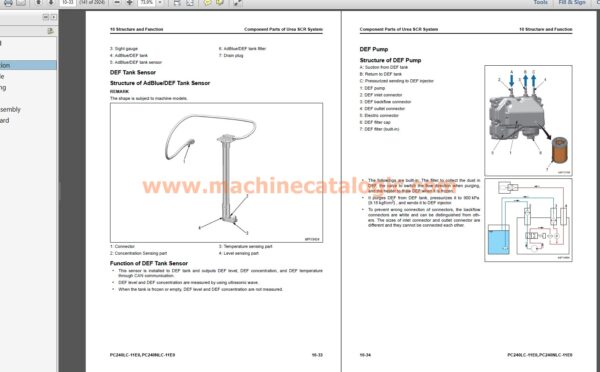 Komatsu PC240LC-11E0, PC240NLC-11E0 Hydraulic Excavator Shop Manual Index