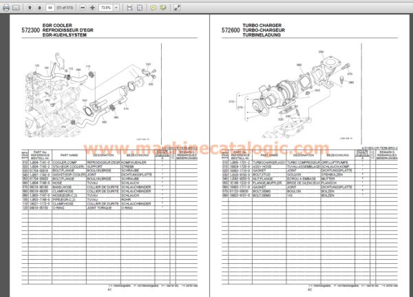 KTH-4815-2 TELESCOPIC HANDLER PARTS MANUAL