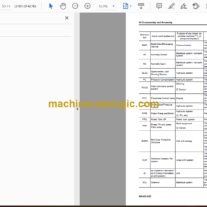 Komatsu WA600-8E0 Wheel Loader Shop Manual (SEN06766-11)