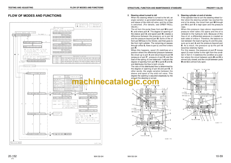 WELTダミーロード CT-150 【取扱説明書付】 WELTダミーロード CT-150 【取扱説明書付】 WELTダミーロード CT-150