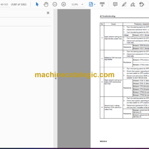 Komatsu WA200-8 Wheel Loader Shop Manual (SEN06627-11)