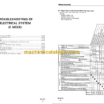 Komatsu D21A, P-8 Dozer Shop Manual (SEBM033602)