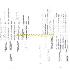 Hitachi UH06D Hydraulic Excavator Operating Manual Service Manual (EM161-1)