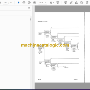 Komatsu WA420-1 Wheel Loader Shop Manual (JEBM000200)