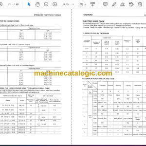 Komatsu WA600-3 Avance Loader Wheel Loader Shop Manual (SEBM013211)