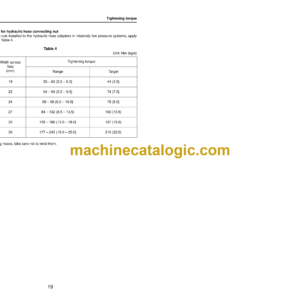 Komatsu D275A-5R Bulldozer Field Assembly Instruction (GEN00117-06)