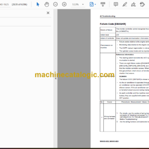 Komatsu WA800-8E0, WA900-8E0 Wheel Loader Shop Manual (SEN06751-14)