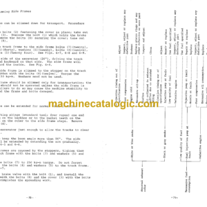 Hitachi UH20 Hydraulic Excavator Operator’s Manual (EM770-1, EM770-3-1, EM770-3-2)