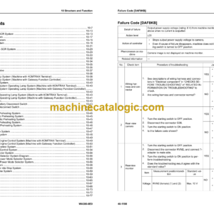 Komatsu WA380-8E0 Wheel Loader Shop Manual (SEN06752-06)