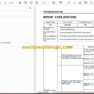 Komatsu WA380-5 Wheel Loader Shop Manual (SEBM024708)