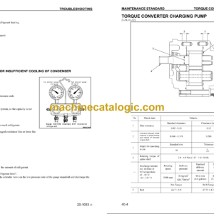 Komatsu WA180PT-3MC Avance Plus Wheel Loader Shop Manual (CEBM005201)