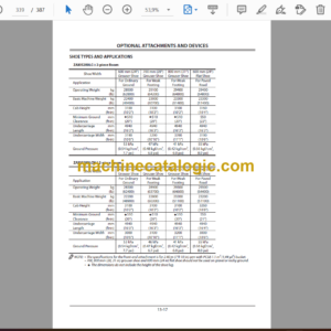 Hitachi ZX210-3,ZX250-3,ZX280-3,ZX350-3 Excavator Operator’s Manual (EM1U1-EN1-1, EM1U1-EN1-2)