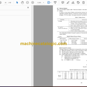 Hitachi UH14D Hydraulic Excavator Operator’s Manual (EM120-5-2)